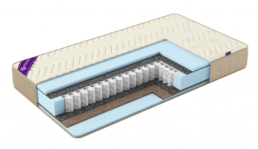Матрасы с усиленным пружинным блоком