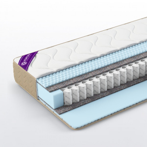 картинка Матрас Корона Elit Level от Магазина матрасов Matras96